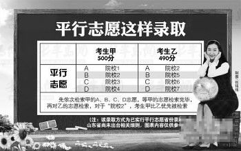 ע:ԓ�ȡ��ʽ���ь���ƽ��־Ըʡ���ȡ�k��,ɽ�|ʡ��δ���_���P���t,�D����݃H��������