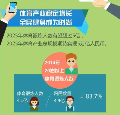 �w���a(ch��n)�I(y��)��(w��n)�����L(zh��ng) ȫ�����ɞ�r(sh��)��