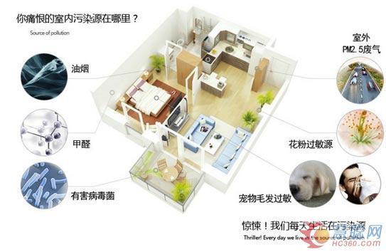 �W��ƥ�������W�ޱ����������\(y��n)���L(f��ng)�������s����ā����� 