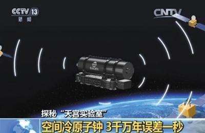 ��m��̖�l(f��)��������T����m��������ܲ��C���ҕ